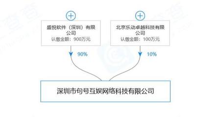 游戏日报:KPL公布主场制;吃鸡游戏力压农药LOL问鼎年度捞金王